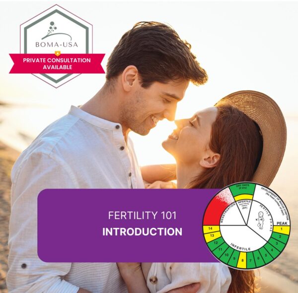 Fertility 101: Introduction to Fertility